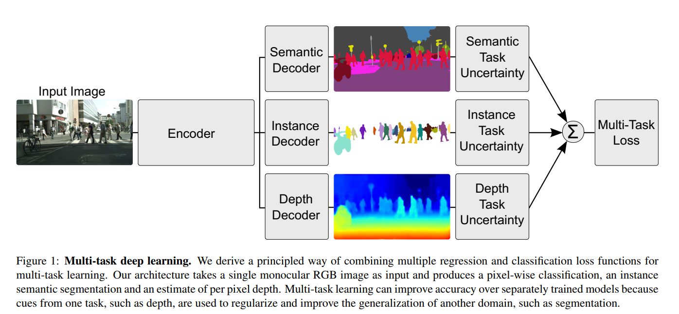 image-20230403102151154