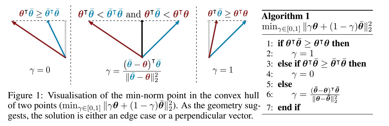 image-20230411213051491