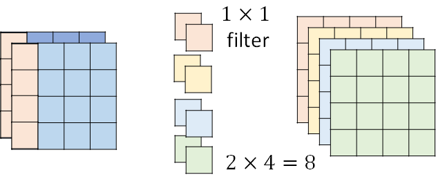 image-20230419110507038