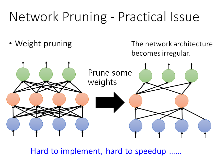 image-20230419111007726