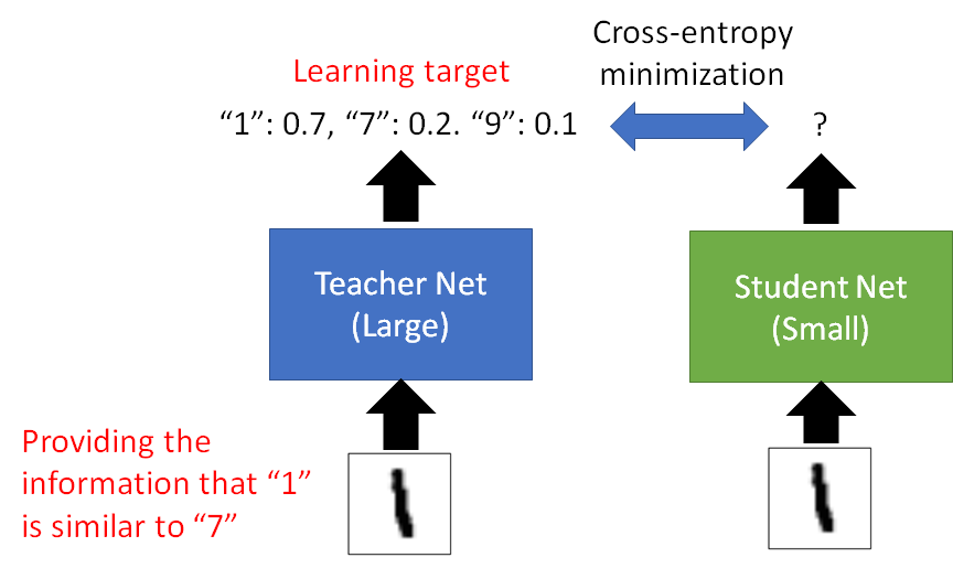 image-20230419111117580
