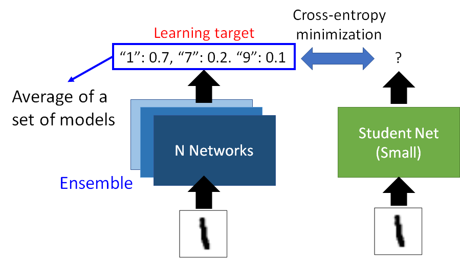 image-20230419111135634