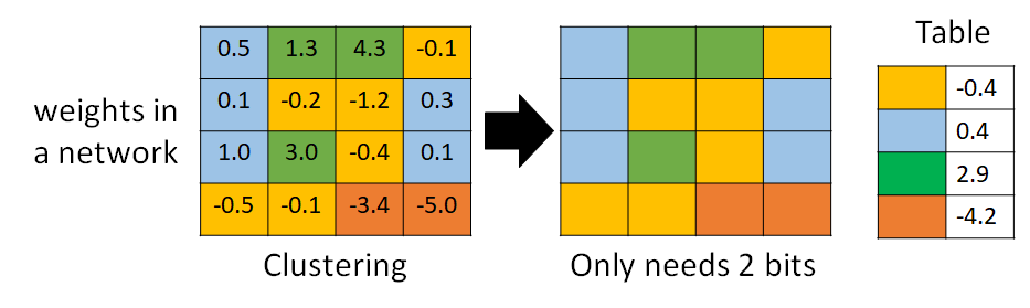image-20230419111236504