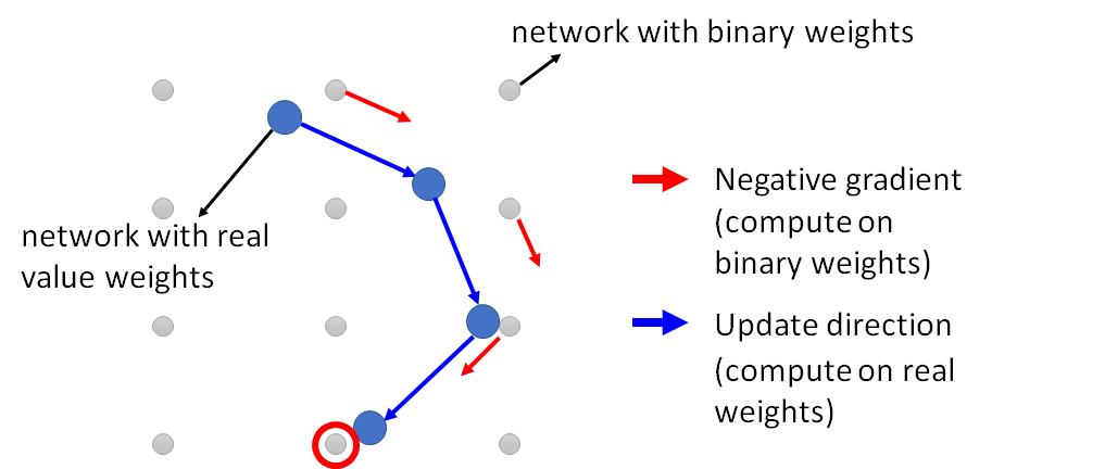 image-20230419111323712