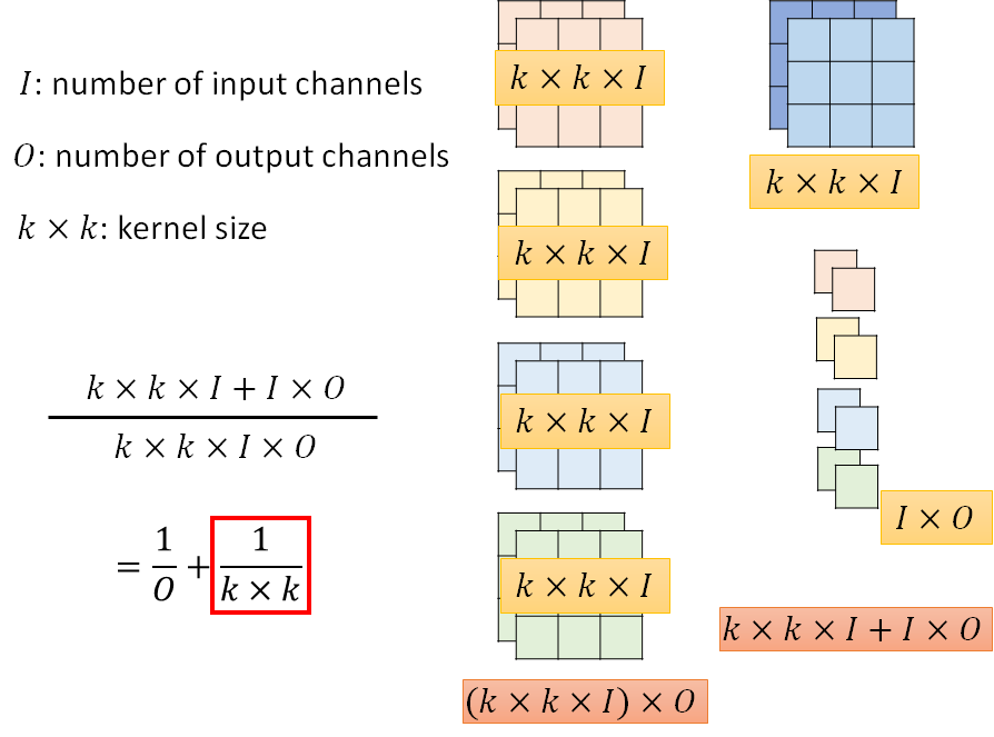 image-20230421133140058