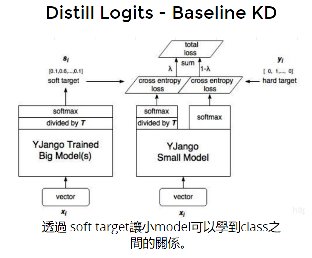 image-20230421165645594