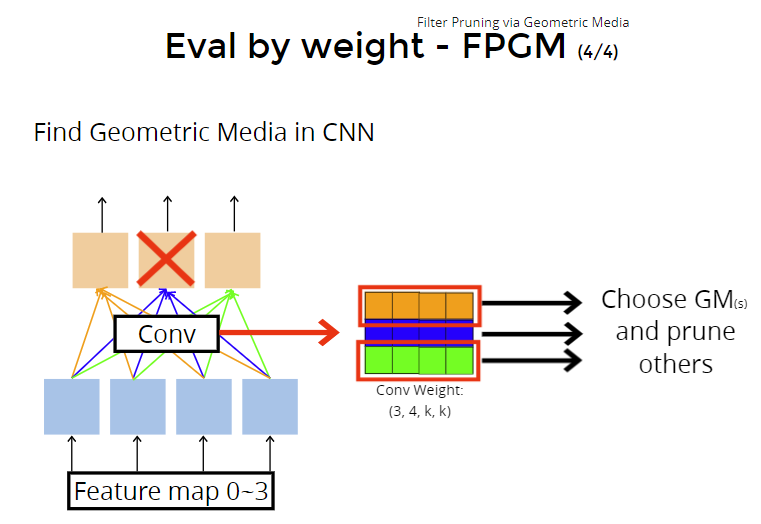 image-20230422233526366