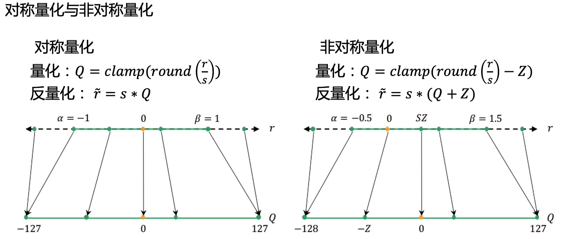 image-20230426172440830