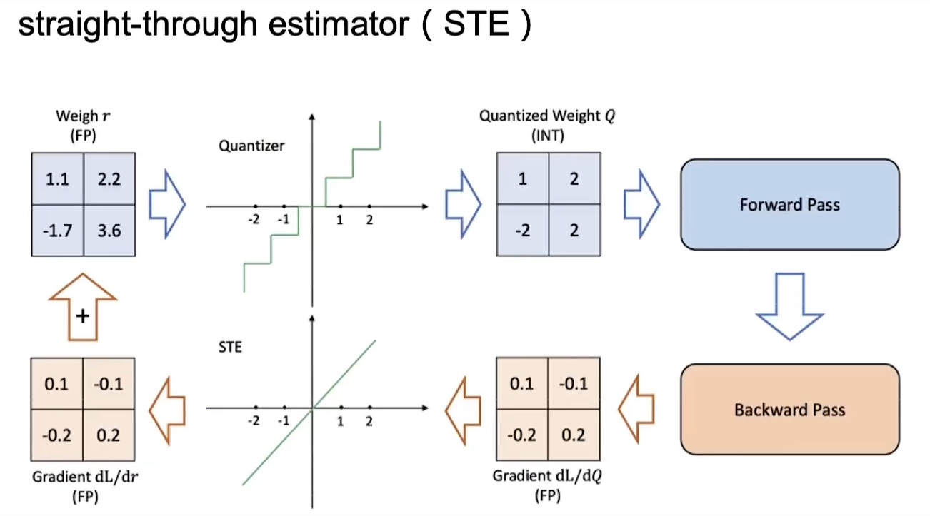 image-20230426174304410