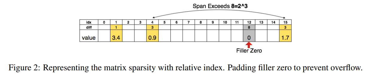 image-20230425162535032