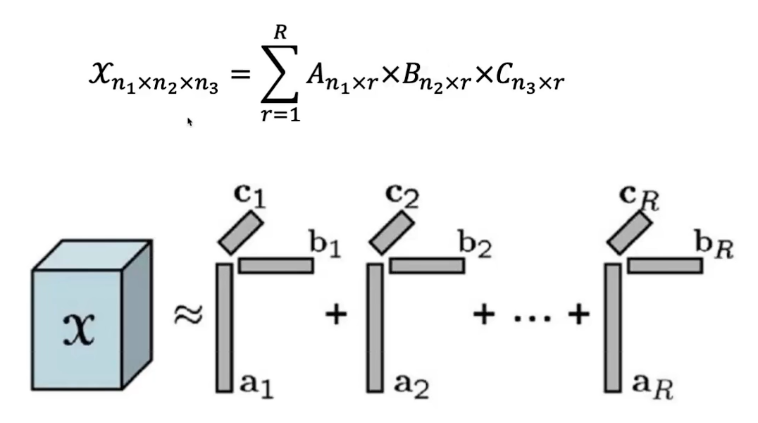 image-20230427121107496