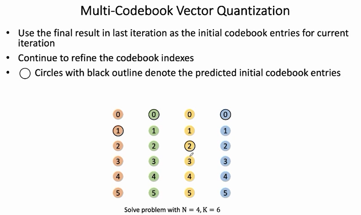 image-20230428180015256