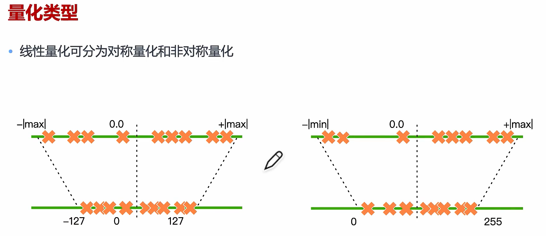 image-20230508211019684