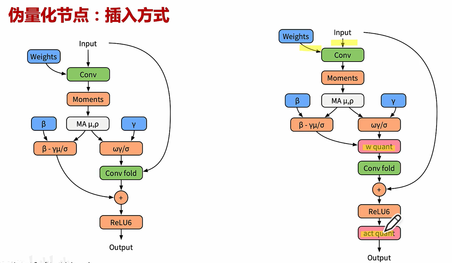 image-20230508231725541