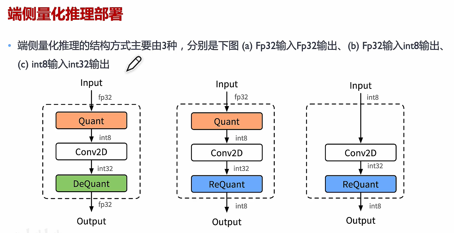 image-20230509111658013