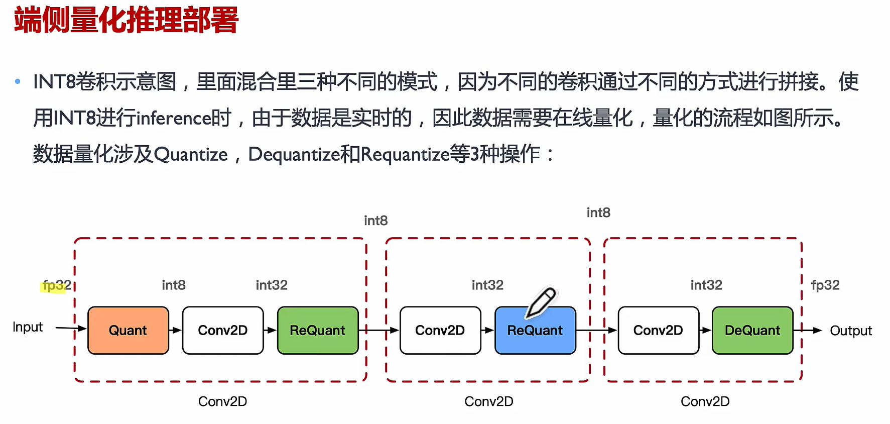image-20230509132458541